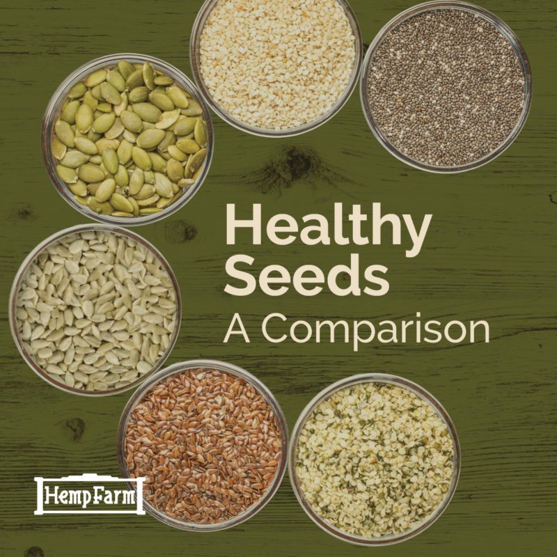 Healthy Seeds Comparison