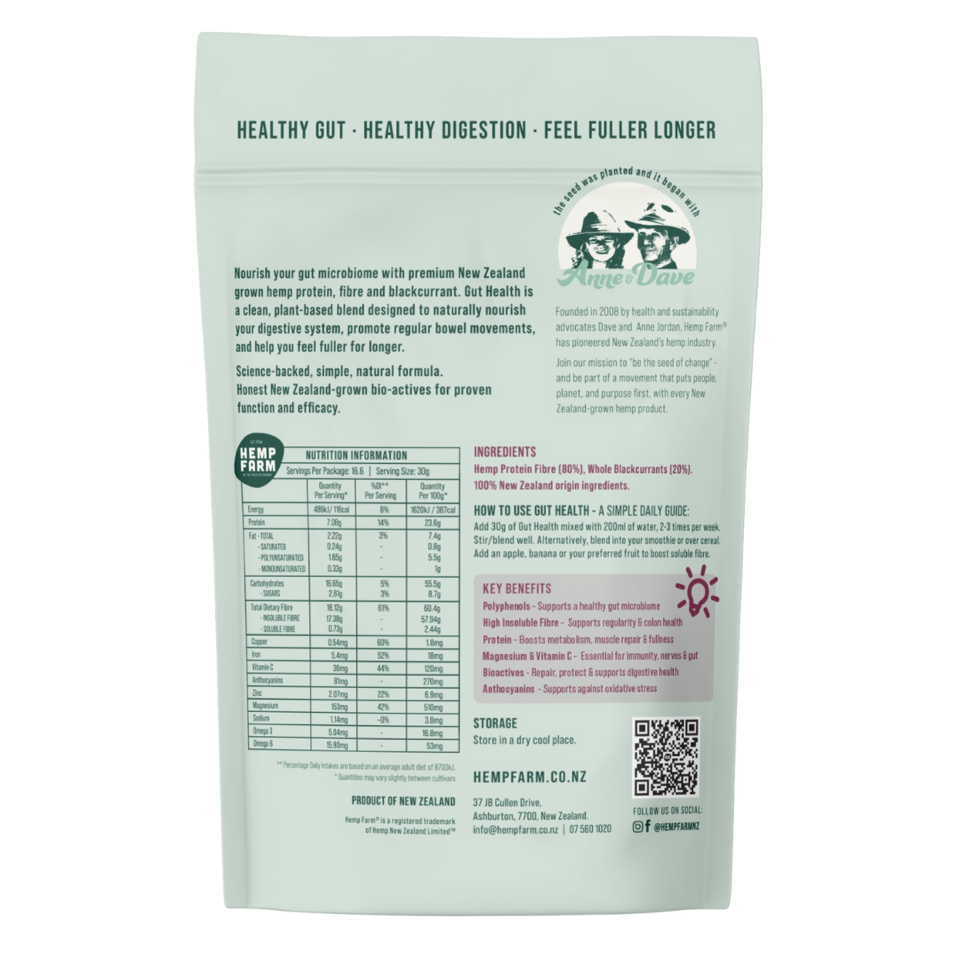 Gut Health