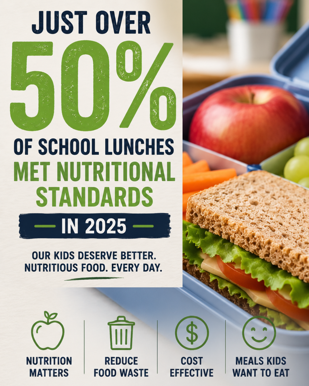 School lunches in NZ not meeting nutritional standards