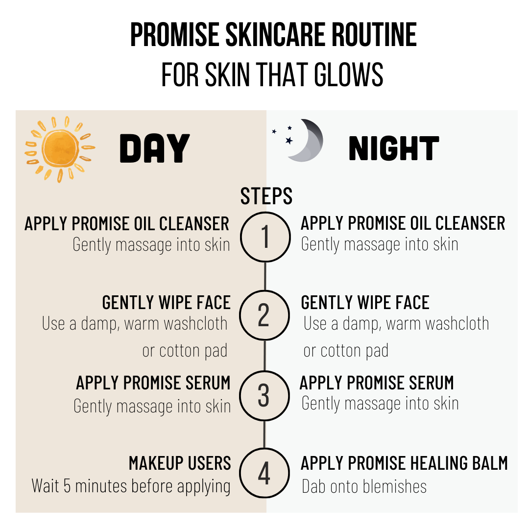 Promise Skincare Routine